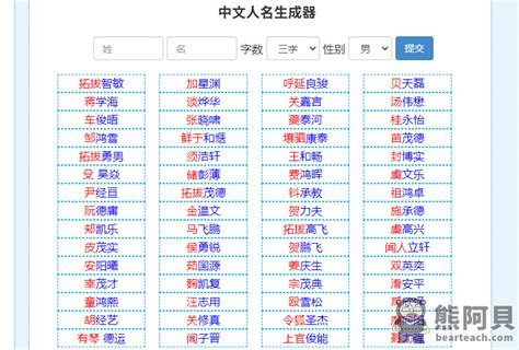 遊戲名字女|遊戲名字產生器（女）：逾100萬個名字完整收錄 